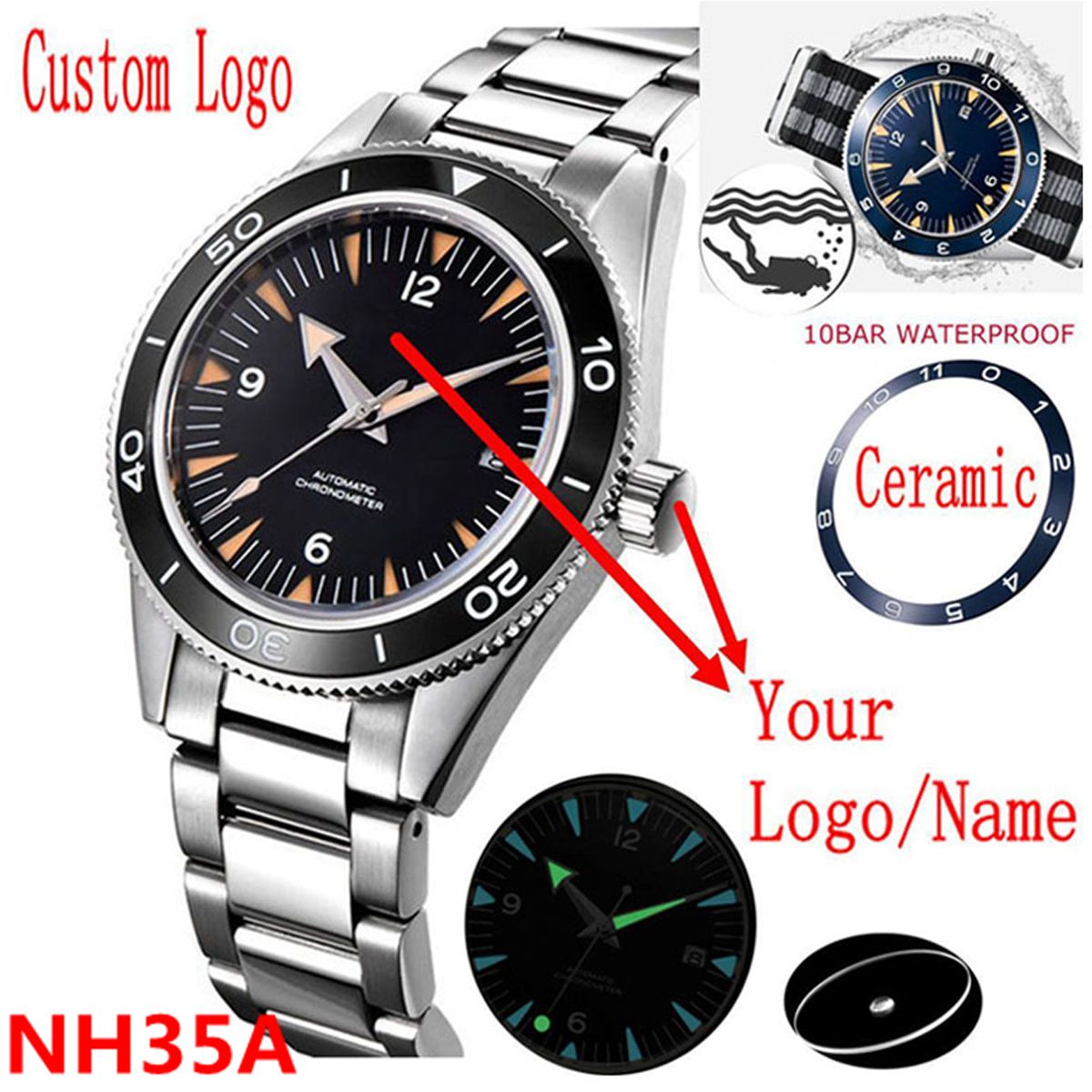 view